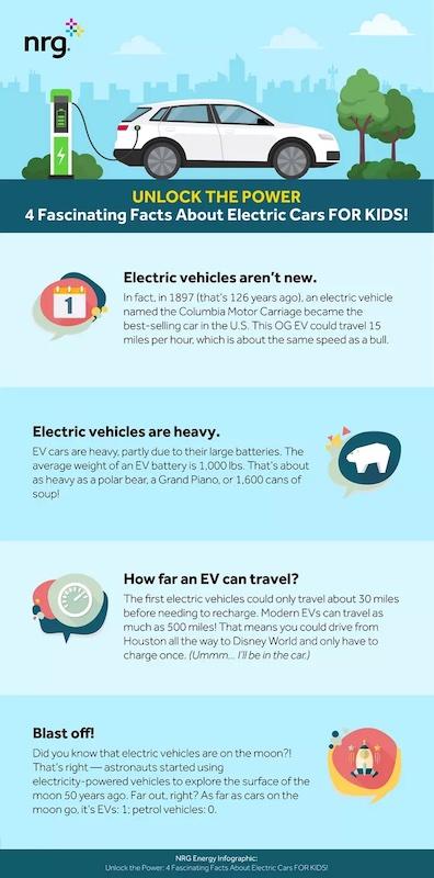 CSRWire Discover the Top 5 Benefits of Electric Cars for Families